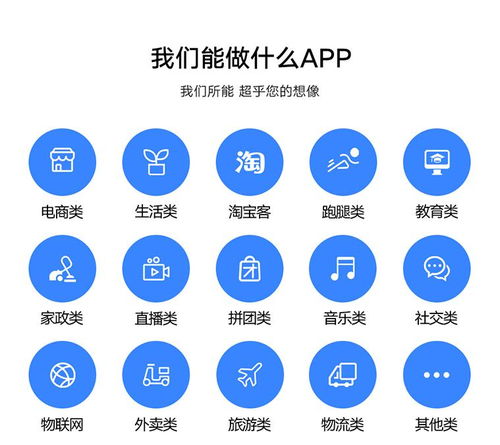 軟件手機app小程序開發(fā)制作商城淘寶客購物直播源碼搭建定制定做